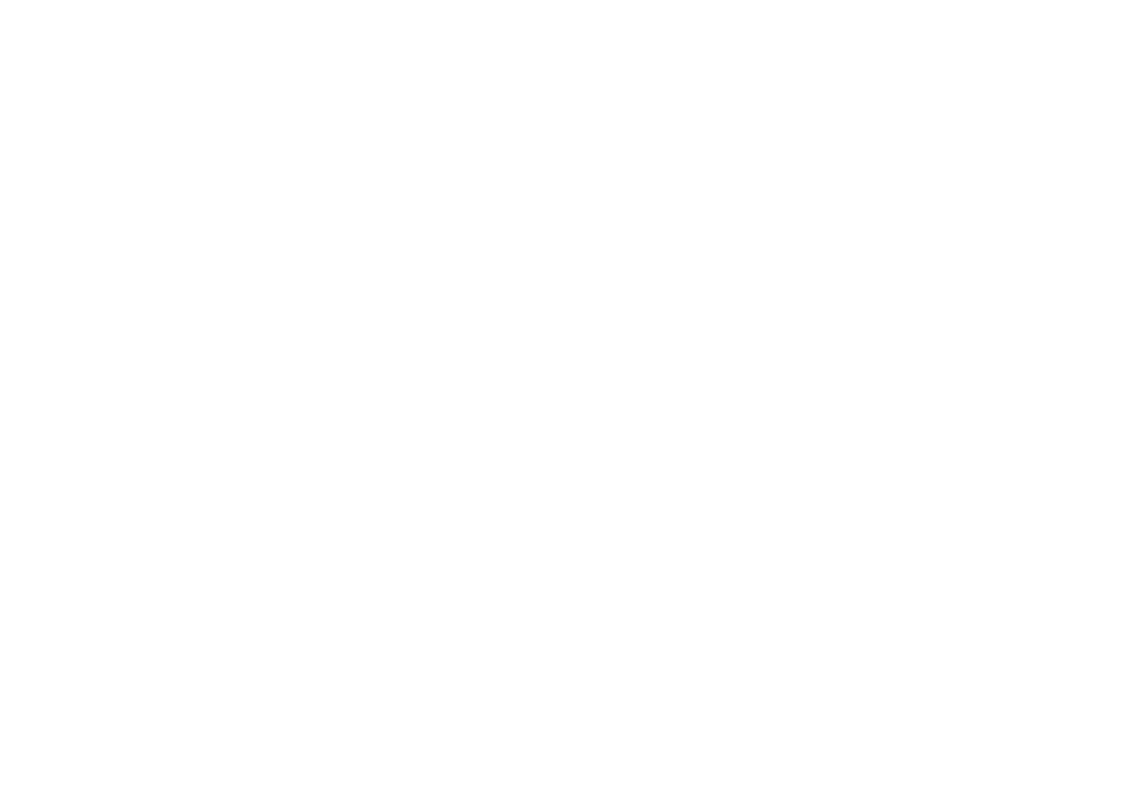 Career Calling Advice